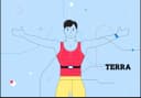 Respiration: Comprehensive list of wearables that measure your breathing rate