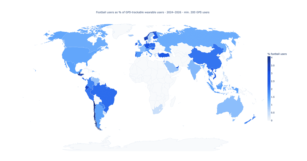 The World Cup Hosts Don't Play Much Football